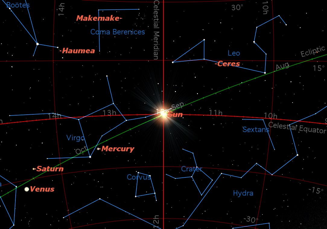 Equinox Explained: Why Earth's Seasons Will Change on Sunday